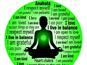 Covid Series Heart Chakra