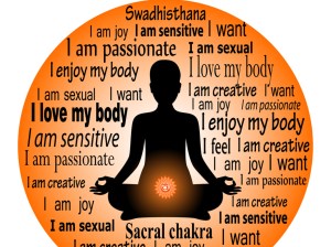 Covid Series Sacral Chakra